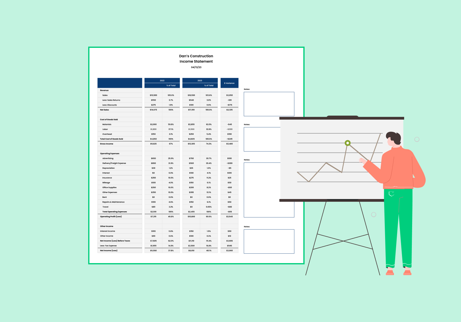 The Income Statement: A Guide For Small Business Owners