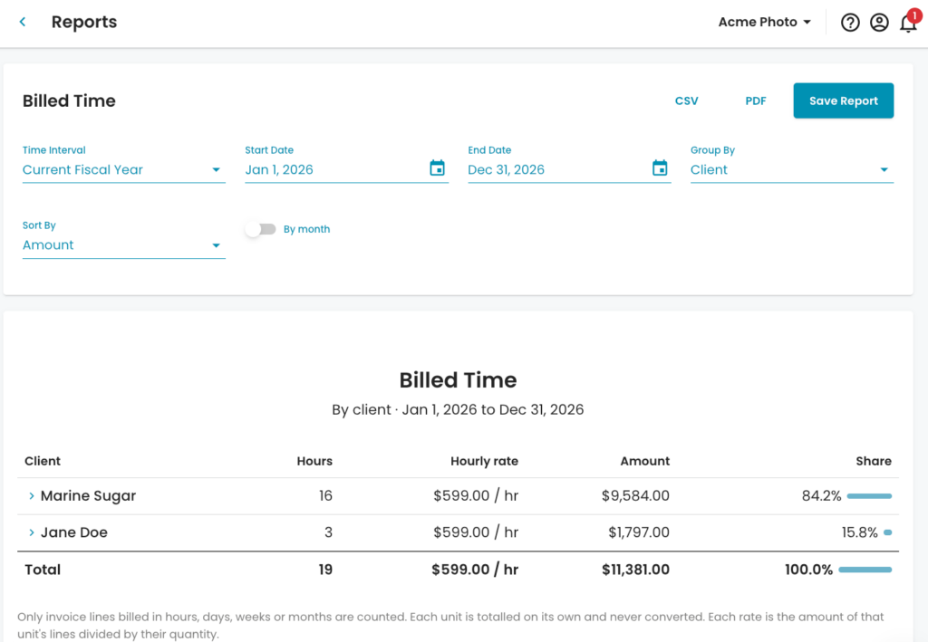 Billed time report