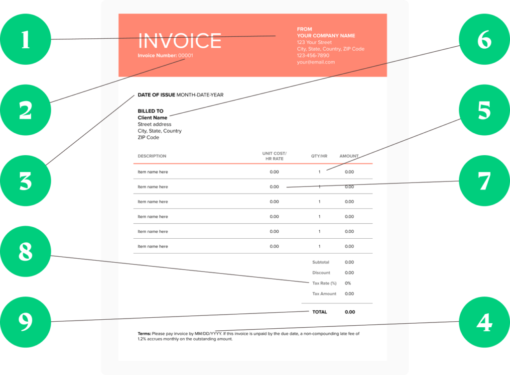 consultant-invoice-breakdown