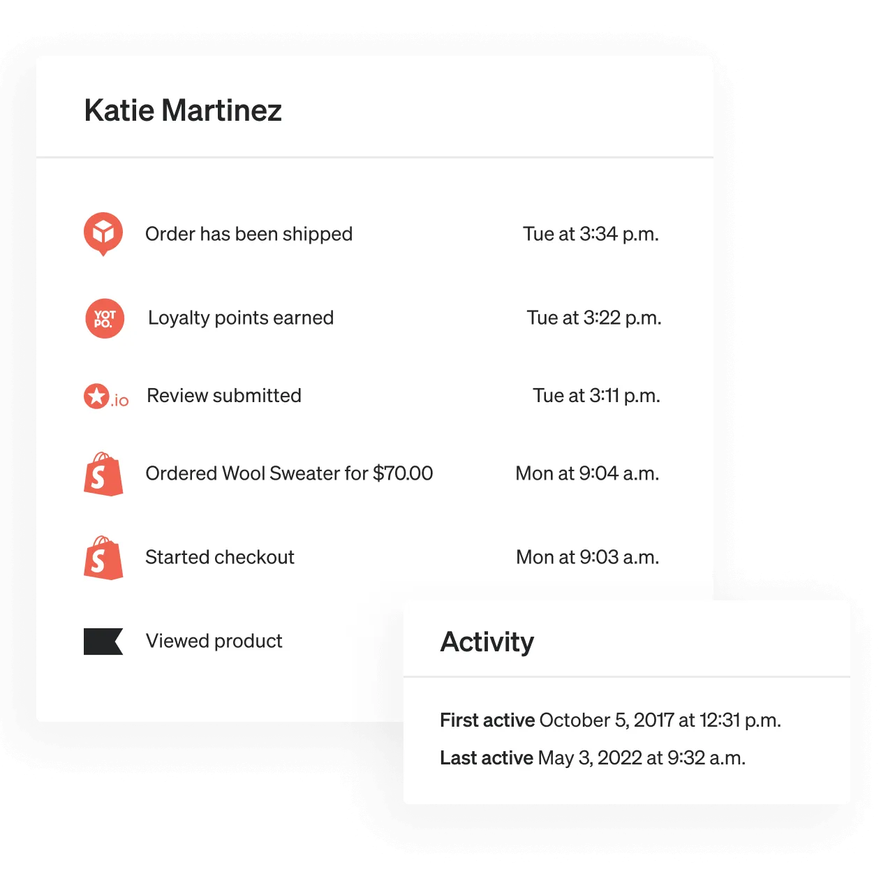 Klaviyo used for automating your marketing