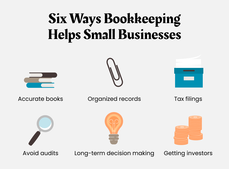 six ways bookkeeping helps small businesses