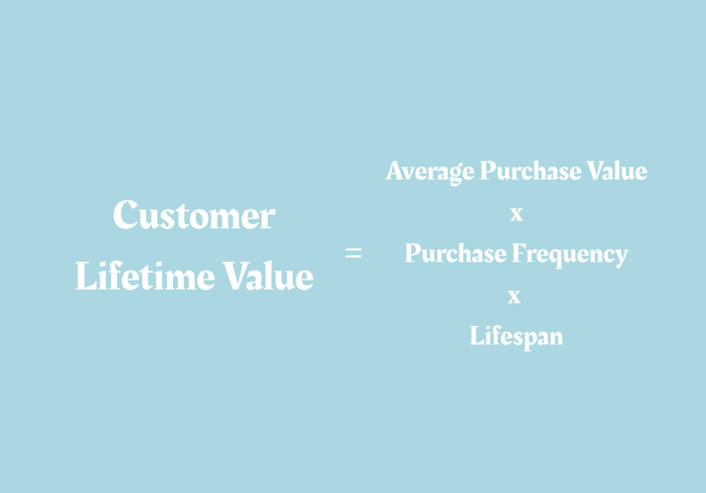 How Much Is Your Customer Worth To Your Small Business? - Calculating Customer Lifetime Value (with examples)
