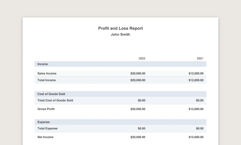 sample-profit-loss-report