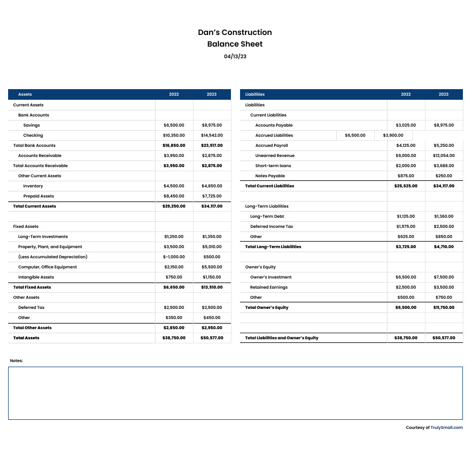 Balance Sheet Template