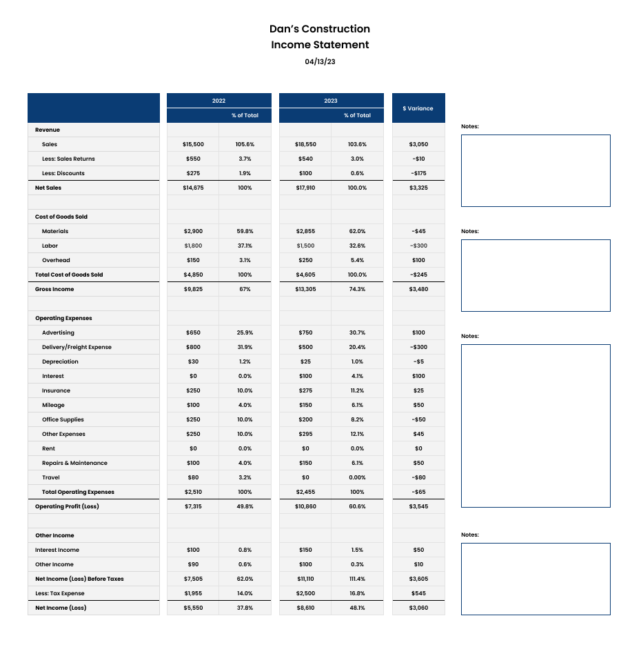 blank income statement format