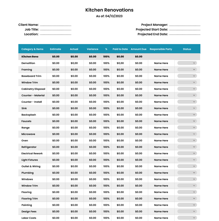 Free Budget Templates For Small