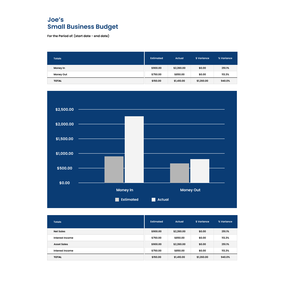 excel small business budget template